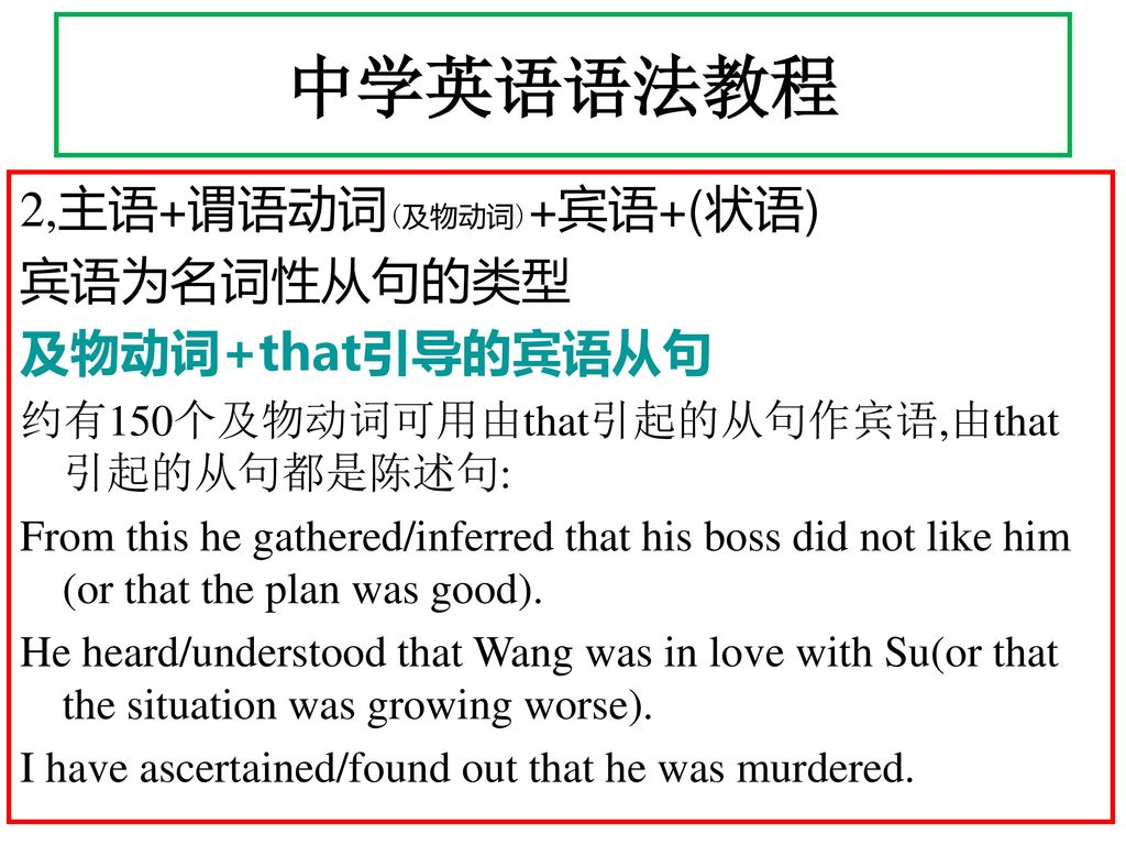 中学英语语法教程 2,主语+谓语动词(及物动词)+宾语+(状语) 宾语为名词性从句的类型 及物动词+that引导的宾语从句