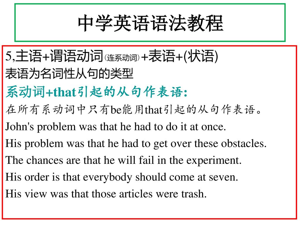 中学英语语法教程 5,主语+谓语动词(连系动词)+表语+(状语) 系动词+that引起的从句作表语: 表语为名词性从句的类型