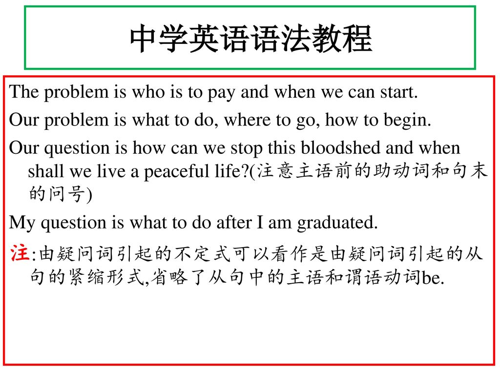 中学英语语法教程 注:由疑问词引起的不定式可以看作是由疑问词引起的从句的紧缩形式,省略了从句中的主语和谓语动词be.