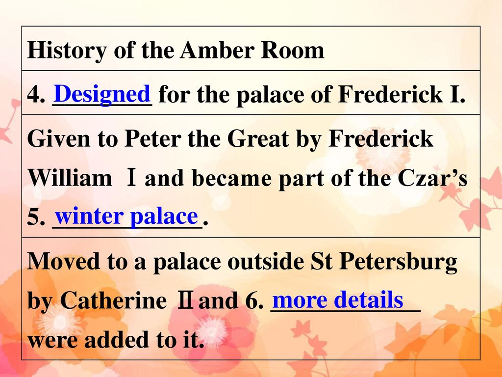 History of the Amber Room