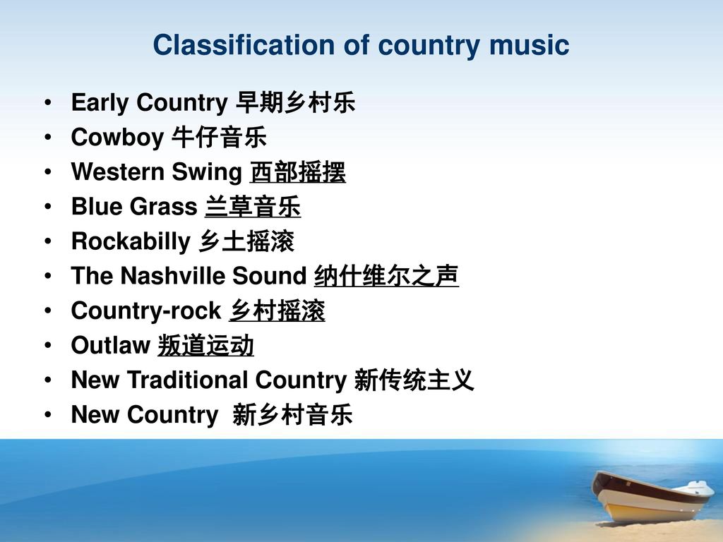 Classification of country music