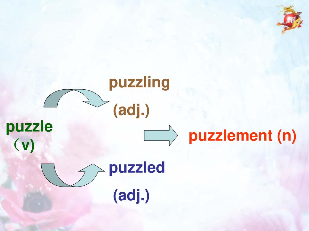 puzzling (adj.) puzzle （v) puzzlement (n) puzzled (adj.)