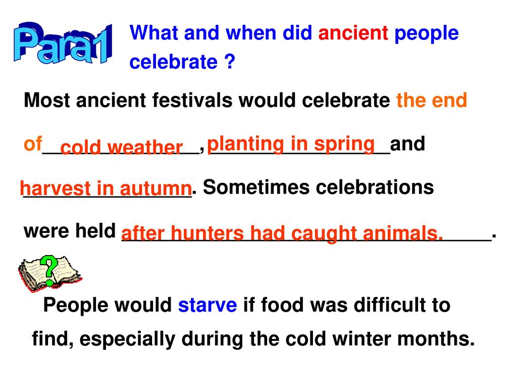 Para1 What and when did ancient people celebrate