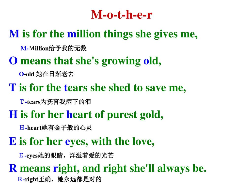 M-o-t-h-e-r M is for the million things she gives me,