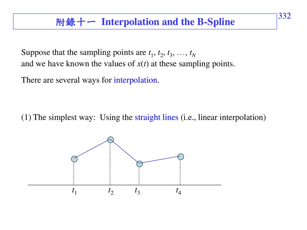 附錄十一 Interpolation and the B-Spline