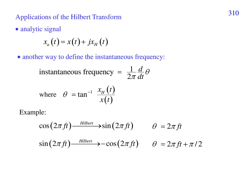 Applications of the Hilbert Transform