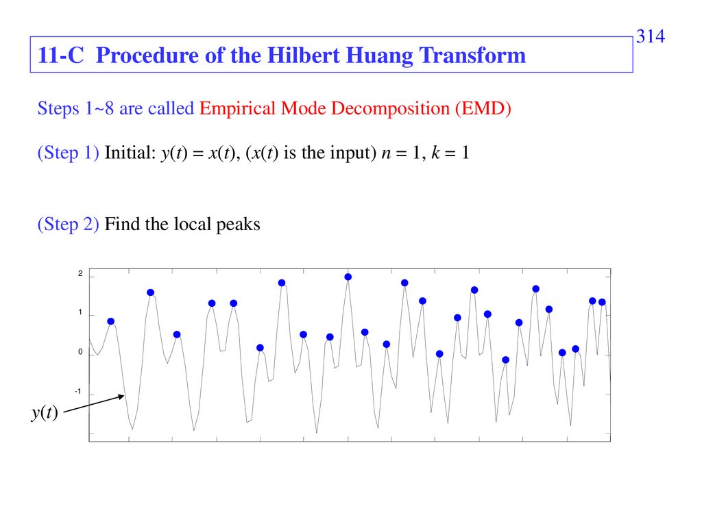 11-C Procedure of the Hilbert Huang Transform