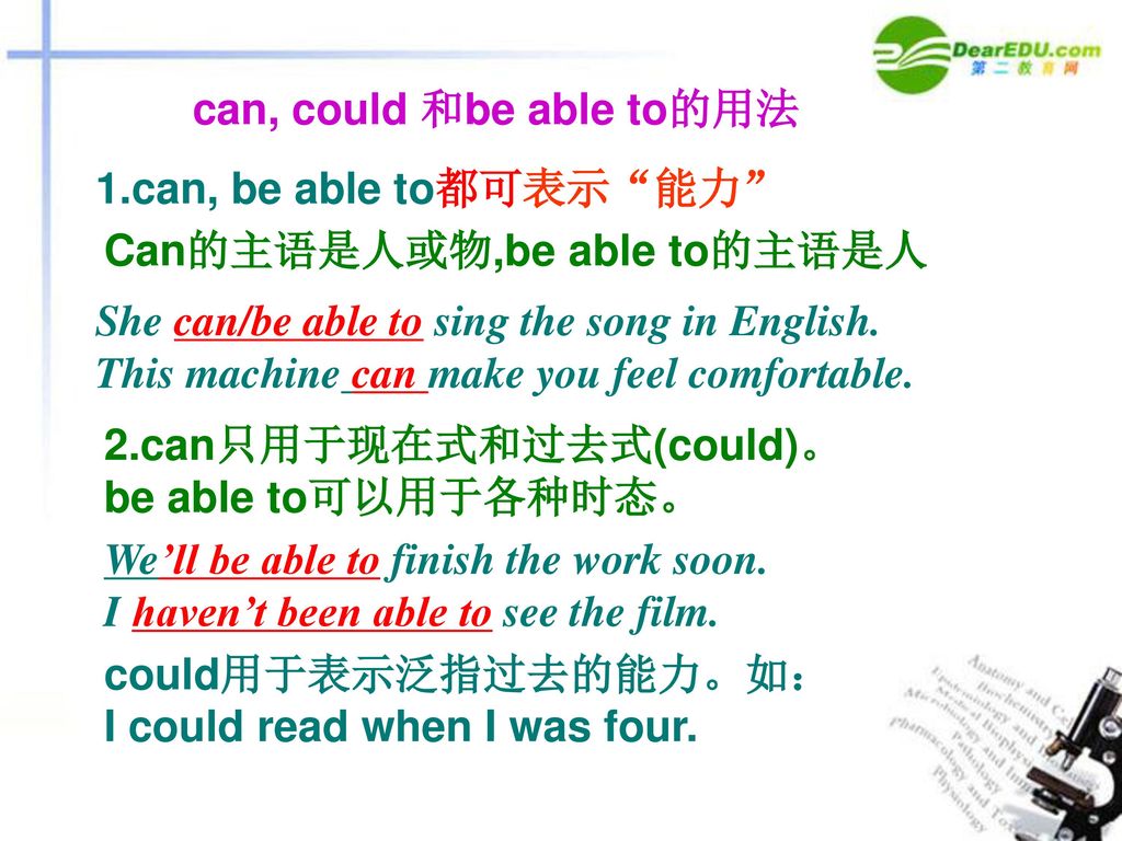 can, could 和be able to的用法