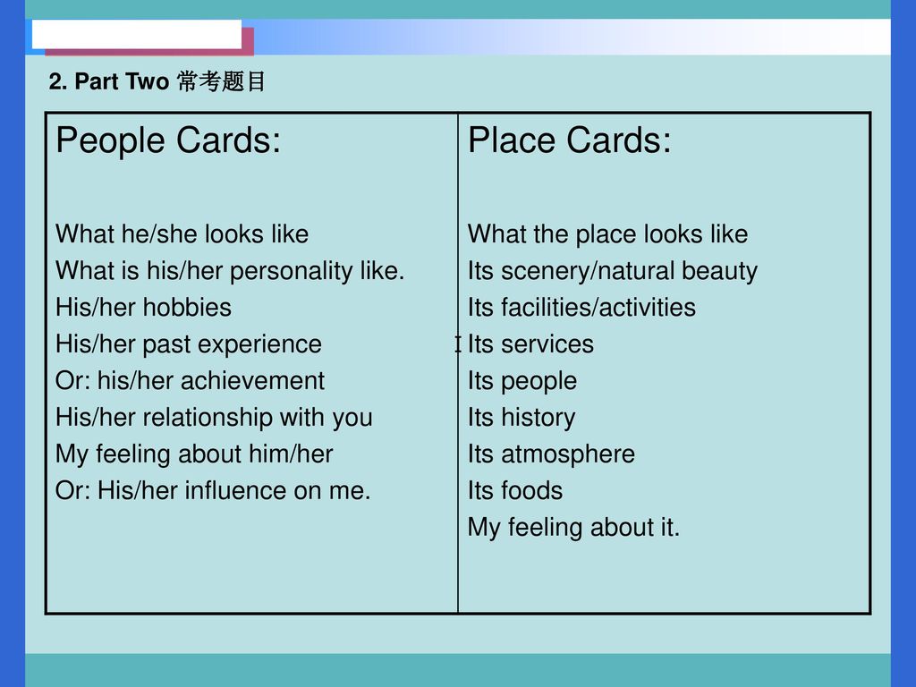 People Cards: Place Cards: What he/she looks like