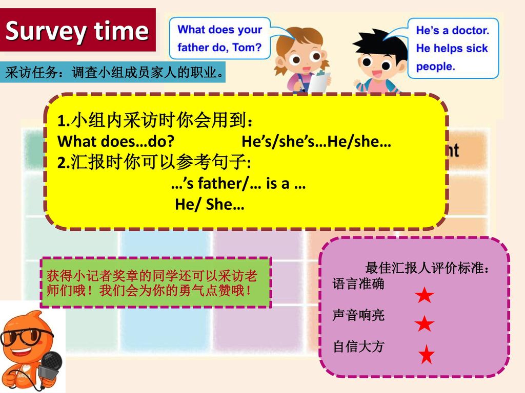 Survey time 1.小组内采访时你会用到： What does…do He’s/she’s…He/she…