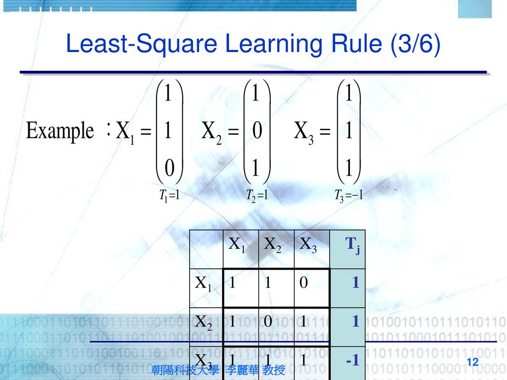 Least-Square Learning Rule (3/6)