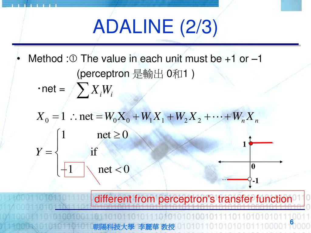 ADALINE (2/3) Method : The value in each unit must be +1 or –1