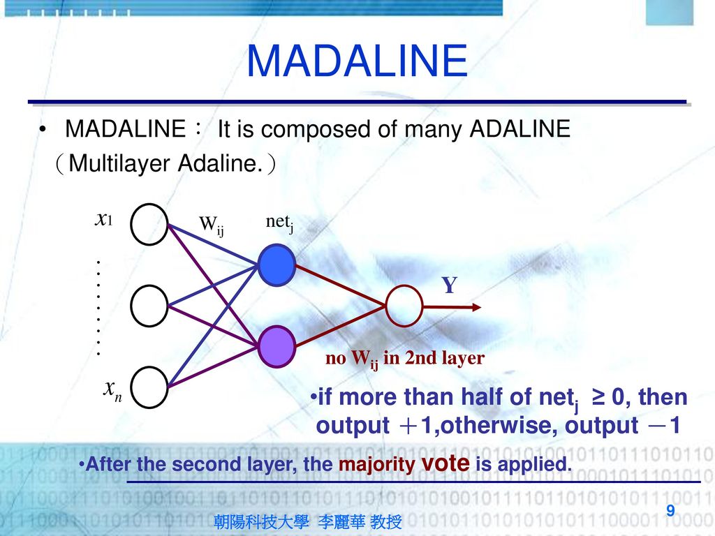 MADALINE MADALINE： It is composed of many ADALINE