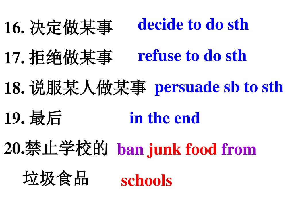 decide to do sth refuse to do sth. persuade sb to sth. in the end. ban junk food from. schools.