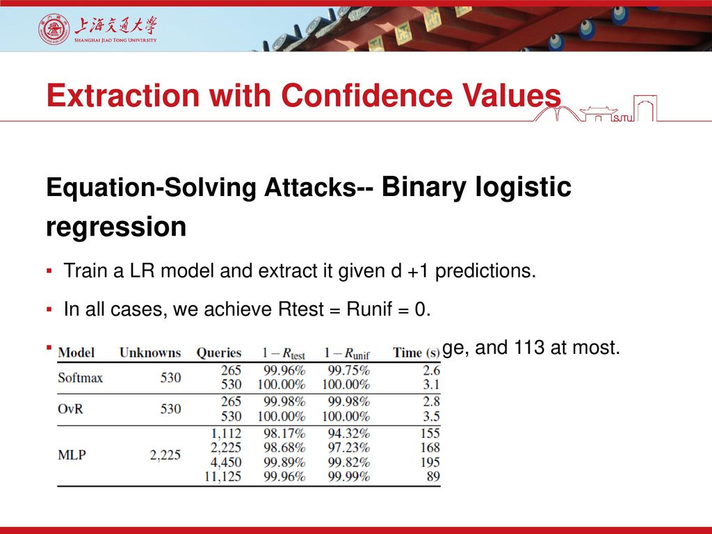 Extraction with Confidence Values