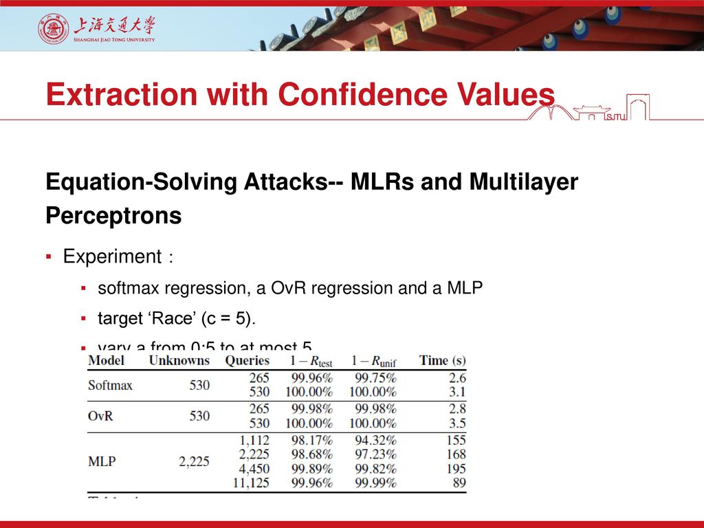 Extraction with Confidence Values