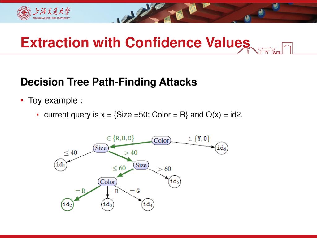 Extraction with Confidence Values