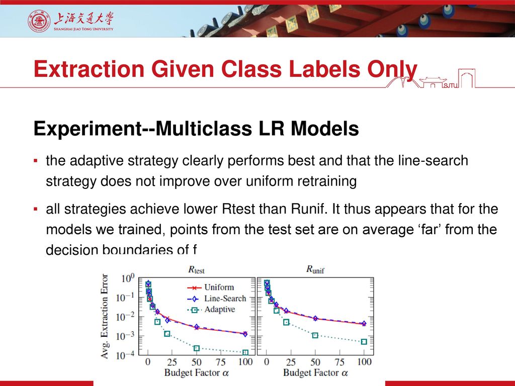 Extraction Given Class Labels Only