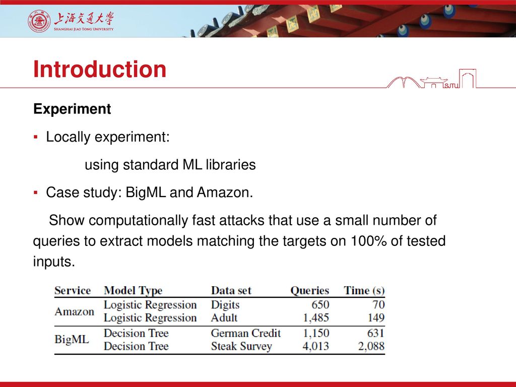 Introduction Experiment Locally experiment: