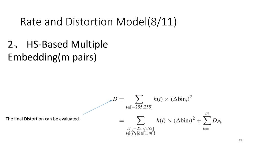 Rate and Distortion Model(8/11)