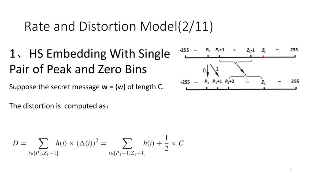 Rate and Distortion Model(2/11)