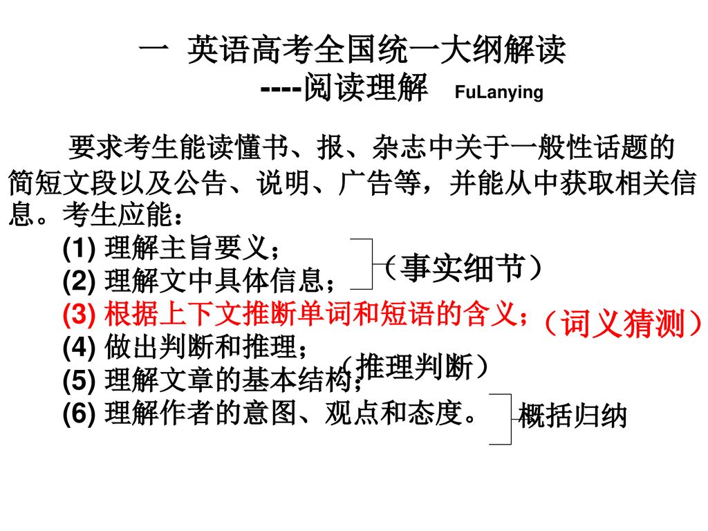 要求考生能读懂书、报、杂志中关于一般性话题的简短文段以及公告、说明、广告等，并能从中获取相关信息。考生应能：