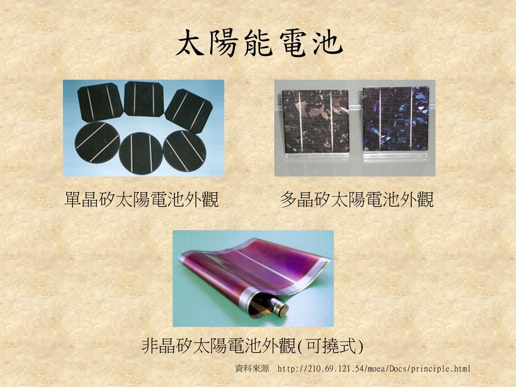 太陽能電池 單晶矽太陽電池外觀 多晶矽太陽電池外觀 非晶矽太陽電池外觀(可撓式)