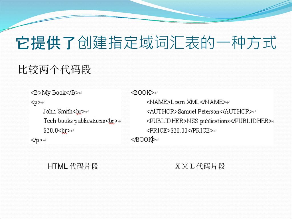 它提供了创建指定域词汇表的一种方式 比较两个代码段 HTML 代码片段 ＸＭＬ代码片段