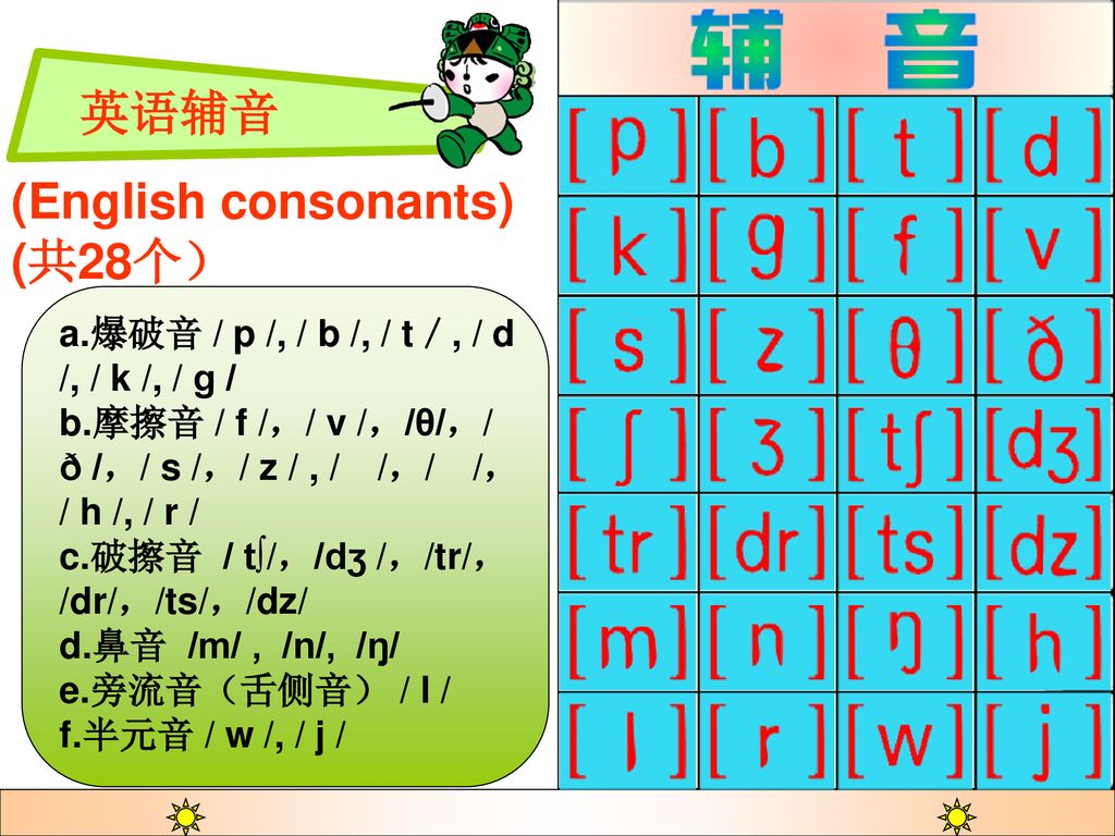 (English consonants) (共28个）