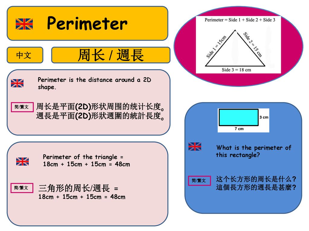 Perimeter 周长 / 週長 三角形的周长/週長 = 中文 周长是平面(2D)形状周围的统计长度o