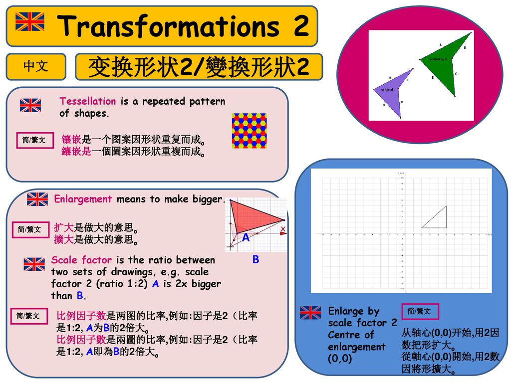 Transformations 2 变换形状2/變換形狀2 中文 A B