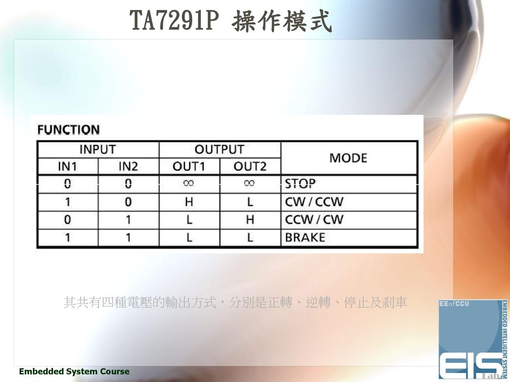TA7291P 操作模式 其共有四種電壓的輸出方式，分別是正轉、逆轉、停止及剎車 Embedded System Course