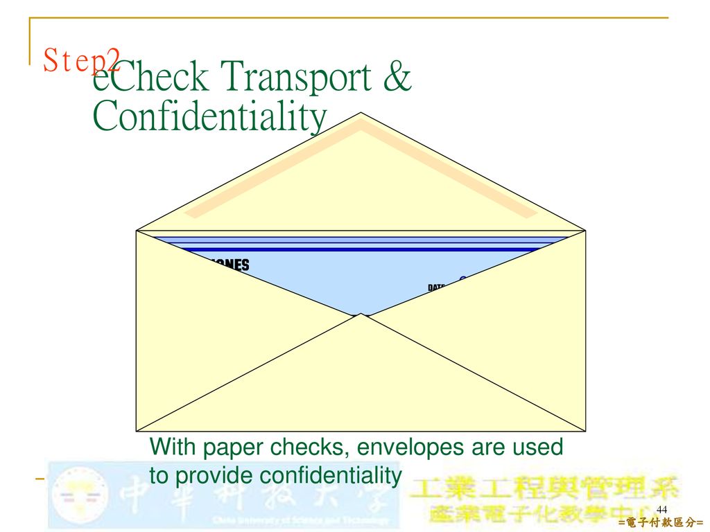 eCheck Transport & Confidentiality