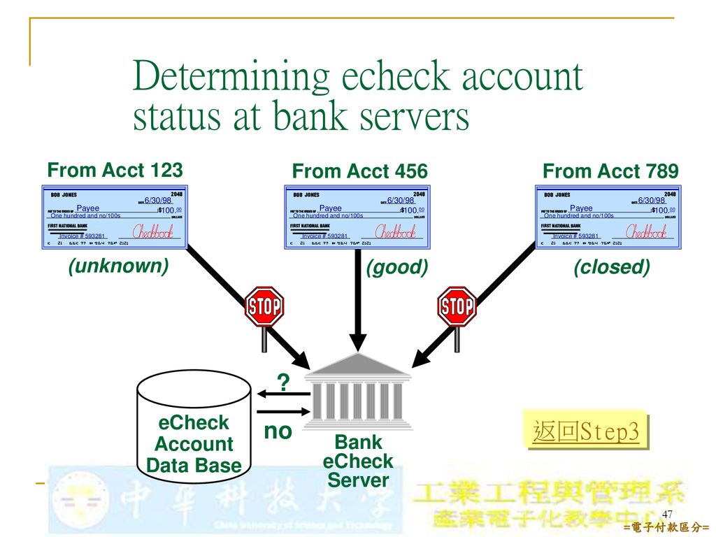 Determining echeck account status at bank servers
