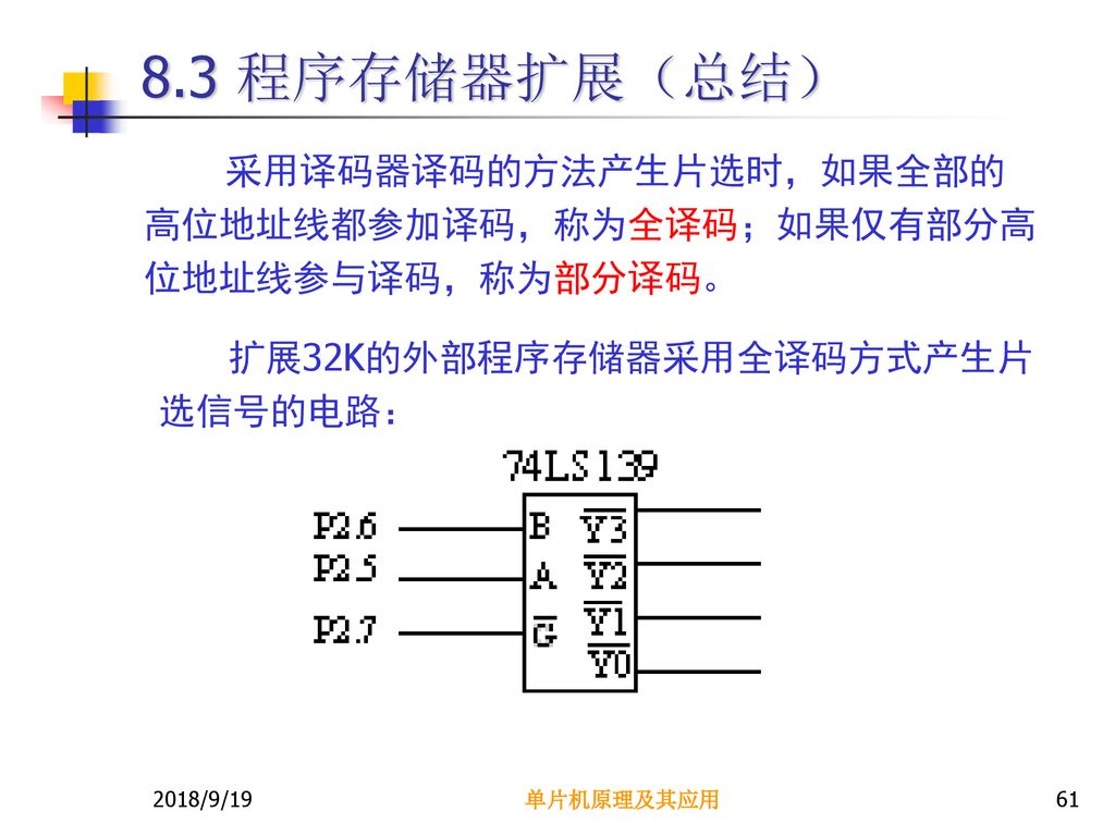 8.3 程序存储器扩展（总结） 采用译码器译码的方法产生片选时，如果全部的高位地址线都参加译码，称为全译码；如果仅有部分高位地址线参与译码，称为部分译码。 扩展32K的外部程序存储器采用全译码方式产生片选信号的电路：