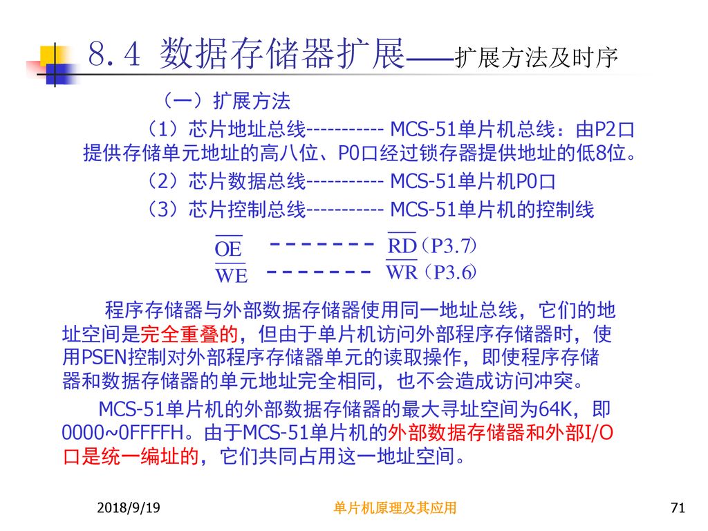 8.4 数据存储器扩展——扩展方法及时序 （一）扩展方法