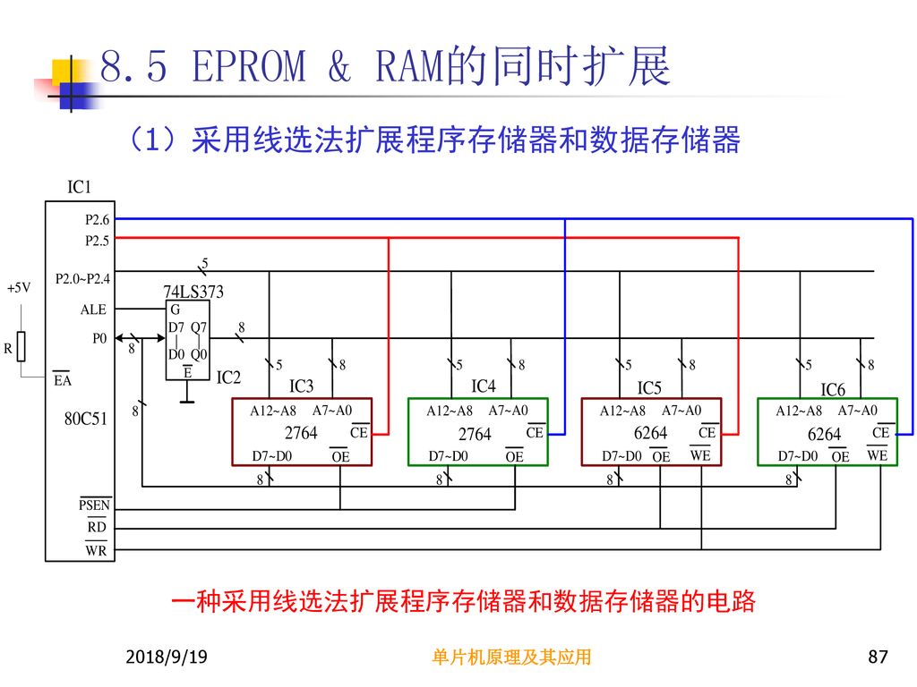 一种采用线选法扩展程序存储器和数据存储器的电路