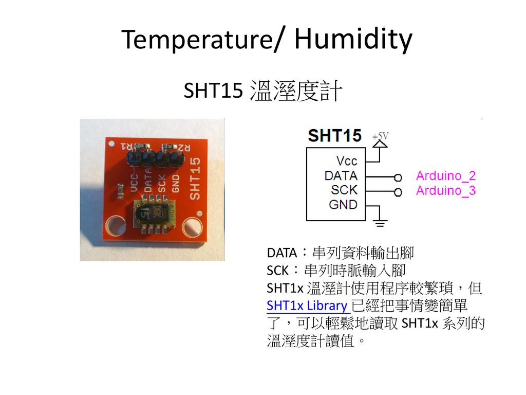 Temperature/ Humidity