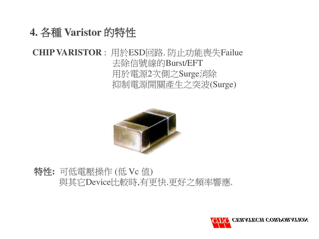 4. 各種 Varistor 的特性 CHIP VARISTOR : 用於ESD回路. 防止功能喪失Failue