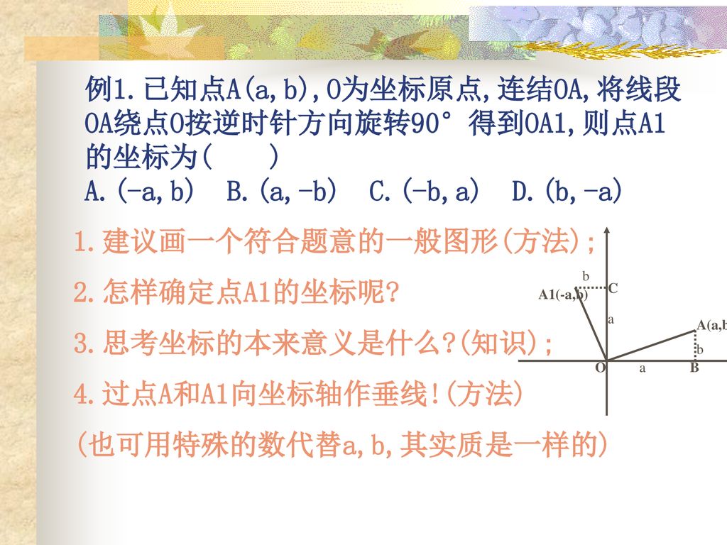 (也可用特殊的数代替a,b,其实质是一样的)