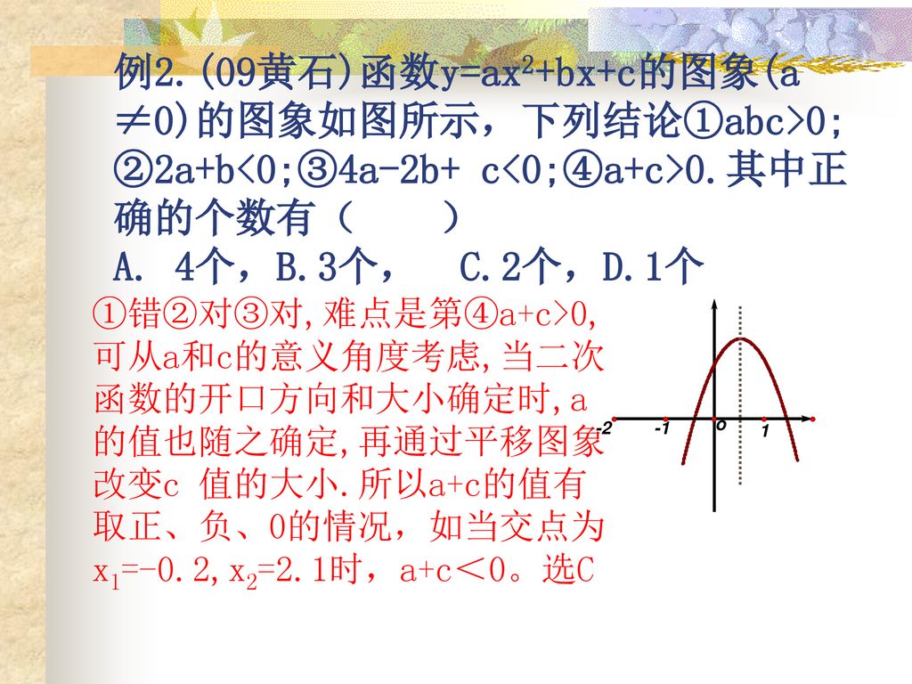 例2.(09黄石)函数y=ax2+bx+c的图象(a ≠0)的图象如图所示，下列结论①abc>0;②2a+b<0;③4a-2b+ c<0;④a+c>0.其中正确的个数有（ ） A. 4个，B.3个， C.2个，D.1个