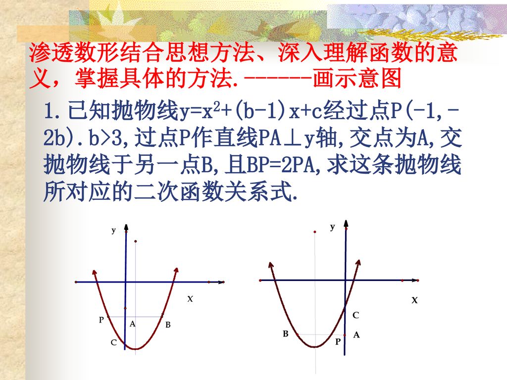 渗透数形结合思想方法、深入理解函数的意义，掌握具体的方法 画示意图