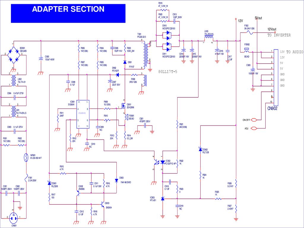 ADAPTER SECTION