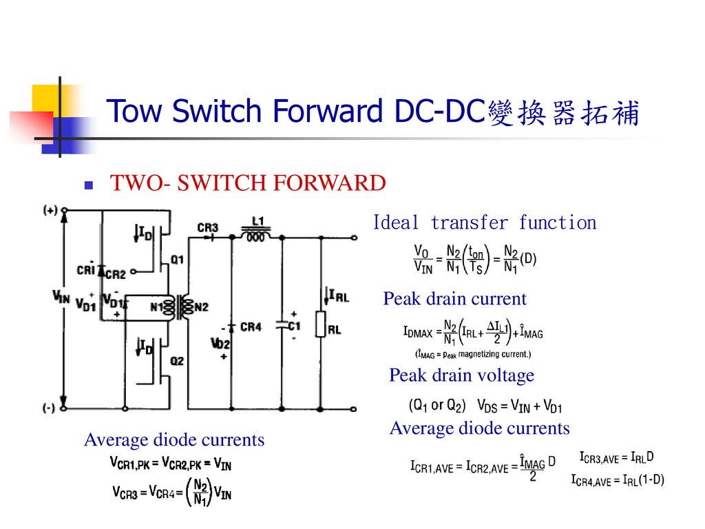 Tow Switch Forward DC-DC變換器拓補