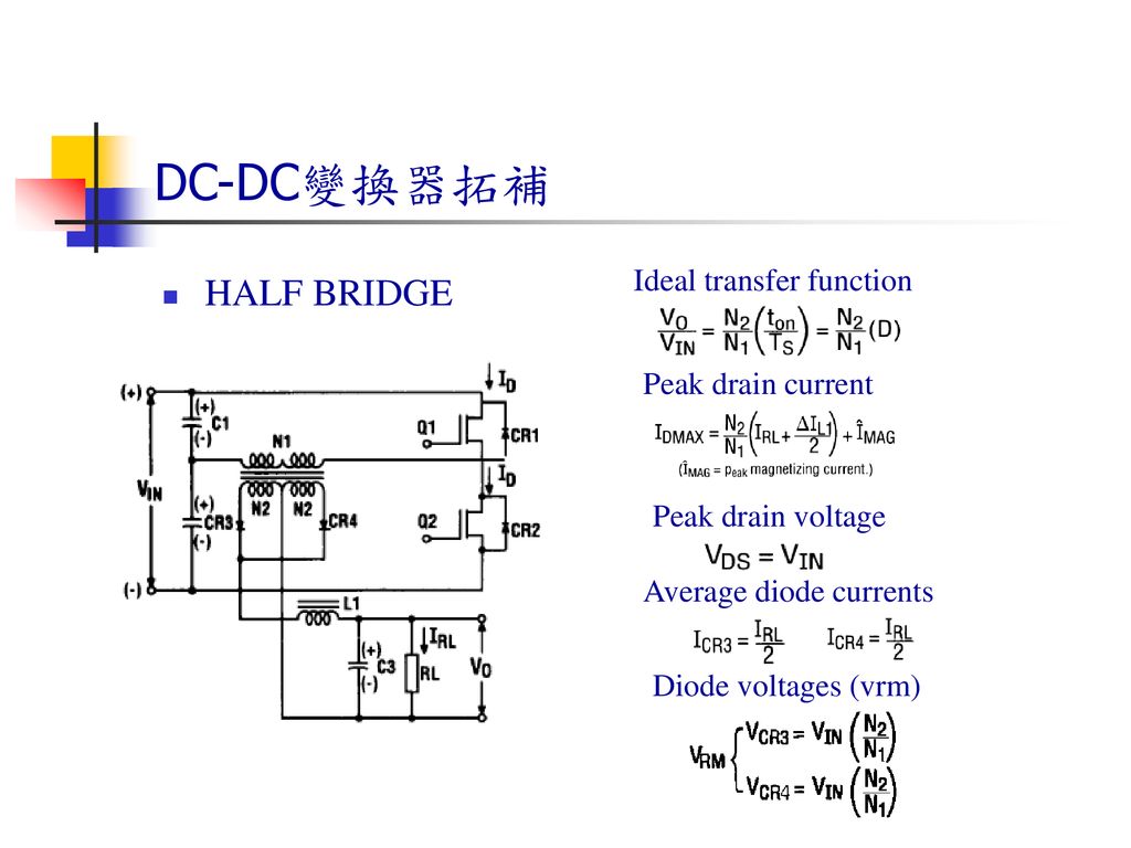 DC-DC變換器拓補 HALF BRIDGE Ideal transfer function Peak drain current