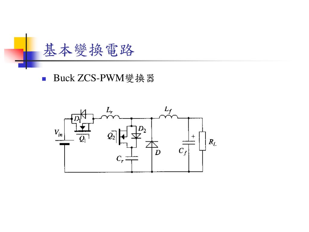 基本變換電路 Buck ZCS-PWM變換器