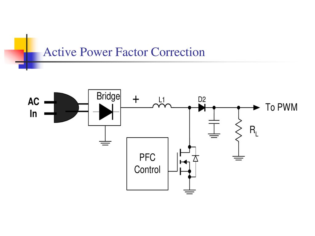Active Power Factor Correction