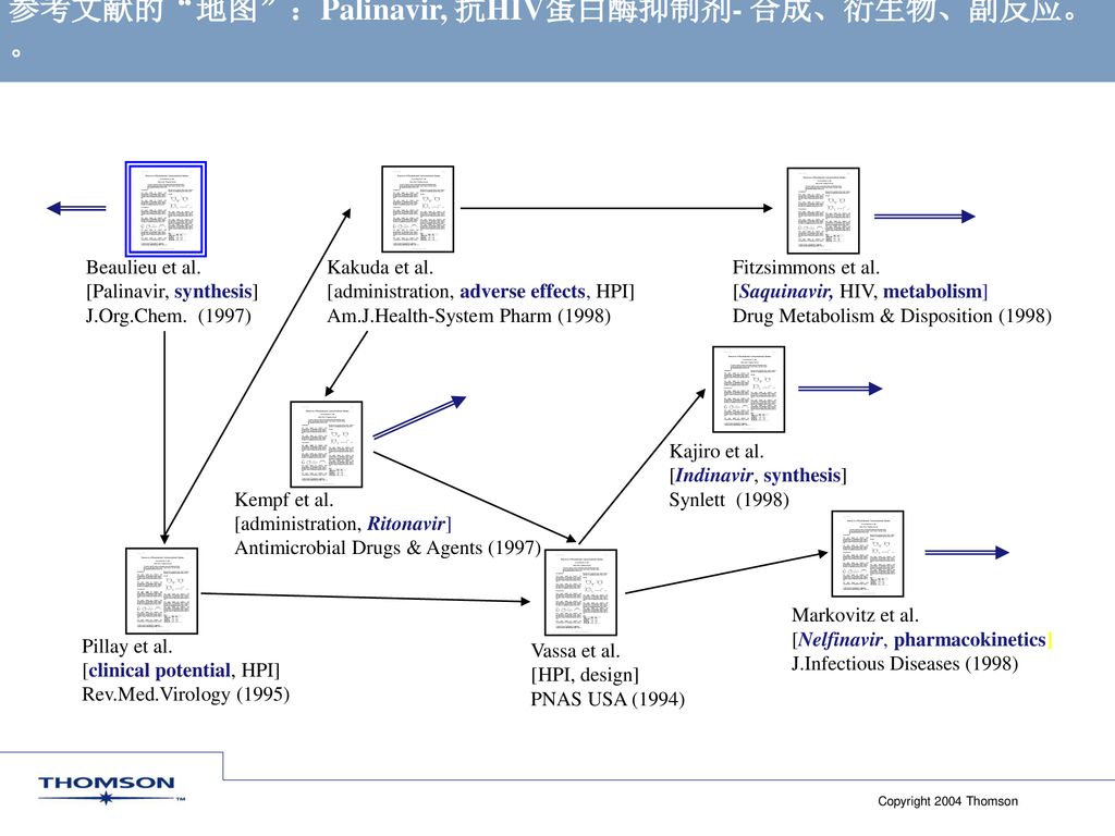 参考文献的 地图 ：Palinavir, 抗HIV蛋白酶抑制剂- 合成、衍生物、副反应。。