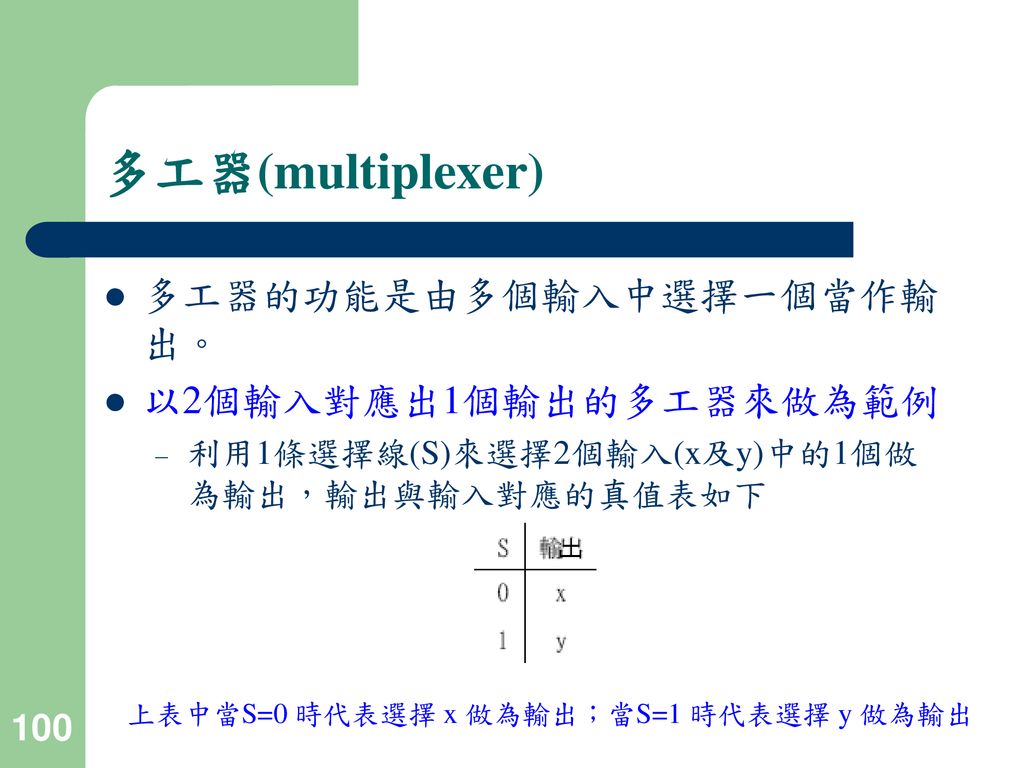 多工器(multiplexer) 多工器的功能是由多個輸入中選擇一個當作輸出。 以2個輸入對應出1個輸出的多工器來做為範例