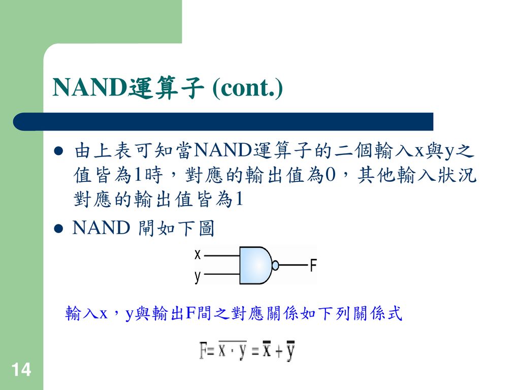 NAND運算子 (cont.) 由上表可知當NAND運算子的二個輸入x與y之值皆為1時，對應的輸出值為0，其他輸入狀況對應的輸出值皆為1